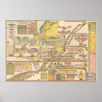 Genealogical Chronological & Geographical Chart