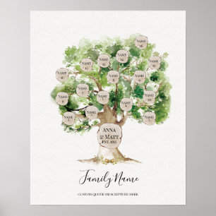 Genealogical Family Tree - Great Mother's Day Gift Poster