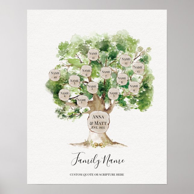 Genealogical Family Tree - Great Mother's Day Gift Poster (Front)