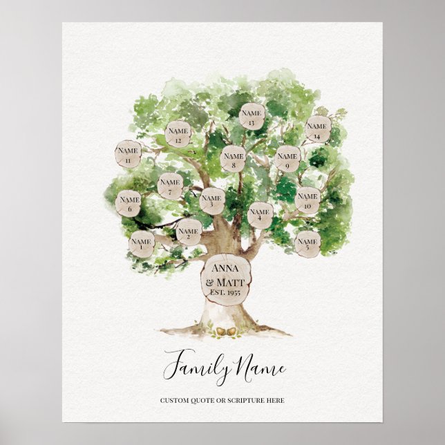 Genealogical Family Tree - Great Mother's Day Gift Poster (Front)