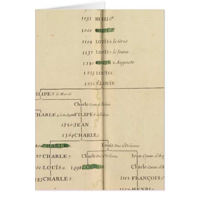 Genealogical Table, France 4 (Front)