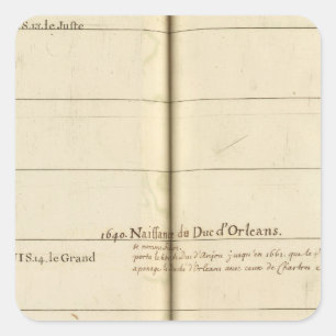 Genealogical Table, France Square Sticker