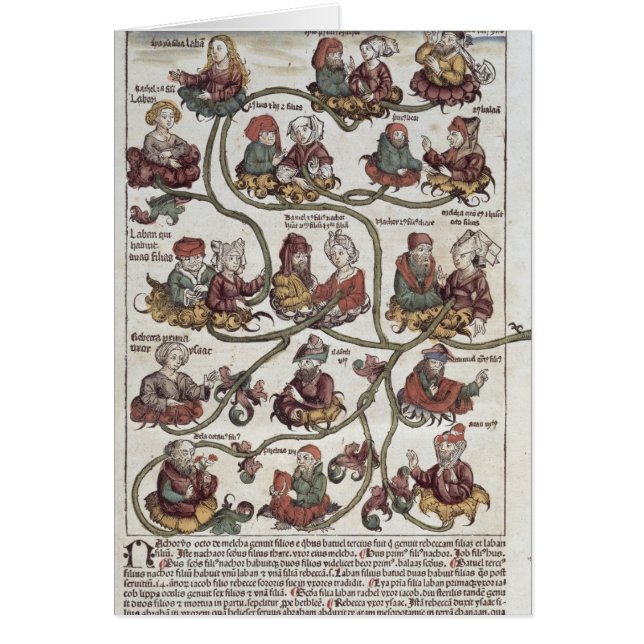 Genealogical tree of Laban (Front)