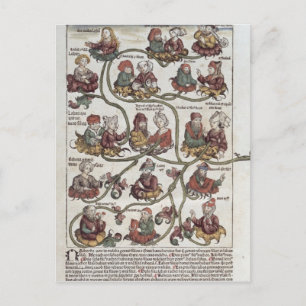 Genealogical tree of Laban Postcard