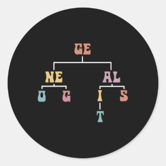 Genealogist Family Historian Genealogy Classic Round Sticker