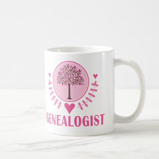 Genealogist Gift Idea Coffee Mug (Right)