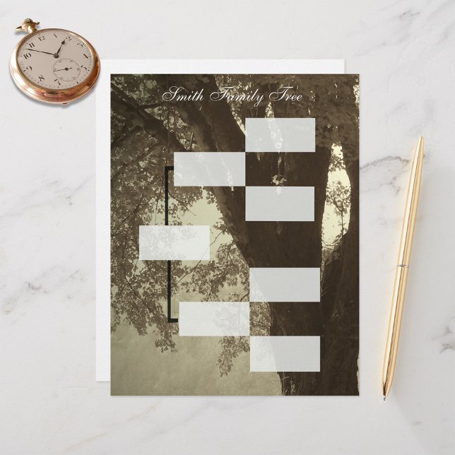 Genealogy  Ancestry Chart (Creator Uploaded)