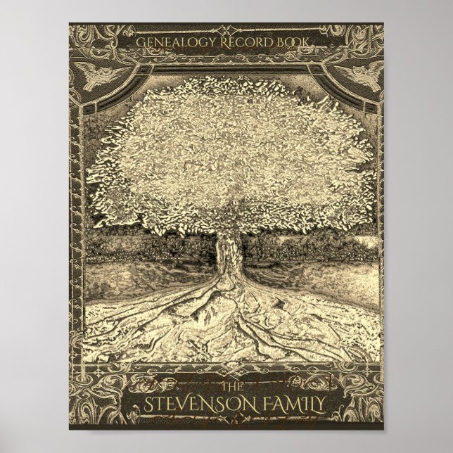 Genealogy Binder Front Insert Poster (Front)