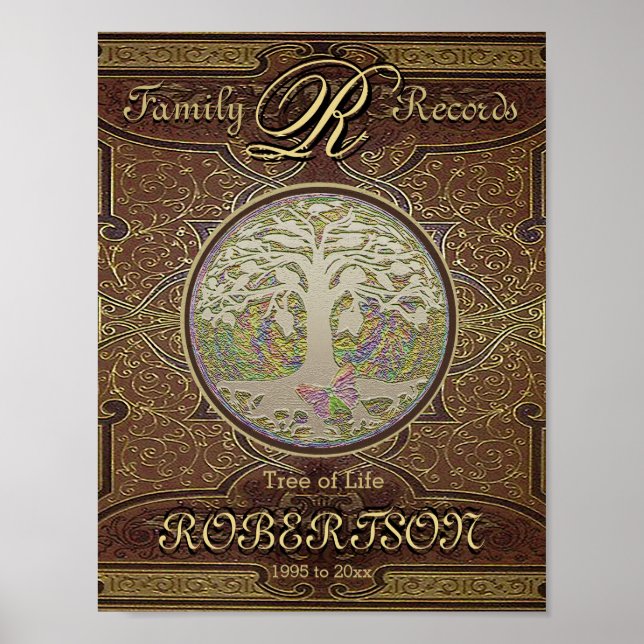 Genealogy Binder Front Insert Poster (Front)