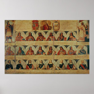 Genealogy of the Inca rulers and their Spanish Poster