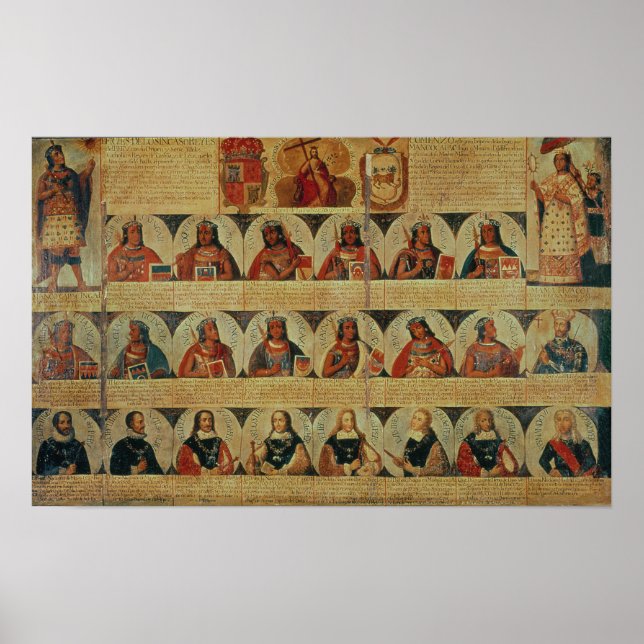 Genealogy of the Inca rulers and their Spanish Poster (Front)