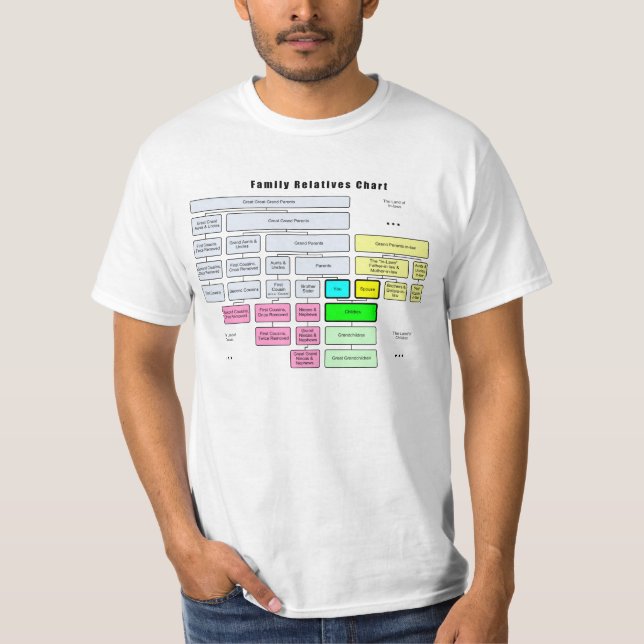 General Family Tree Organisation of Relatives T-Shirt (Front)