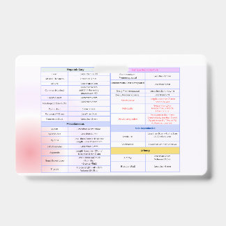 General Ultrasound Reference Badge Guide ID Badge