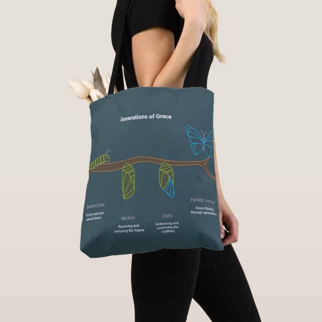 Generations of Grace – Timeless Family Tote Bag (Close Up)
