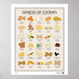 GENESIS OF COOKIES, LIGHT, 16"X20" POSTER