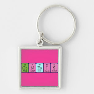 Genesis periodic table name keyring