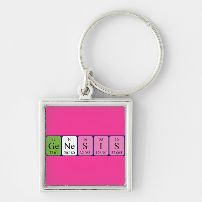 Genesis periodic table name keyring (Front)