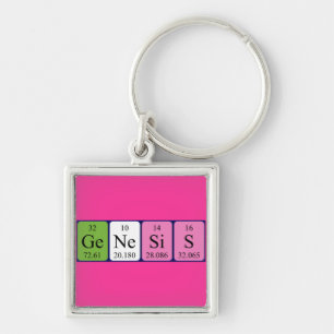 Genesis periodic table name keyring