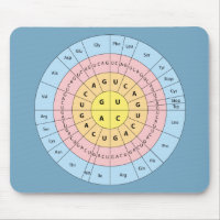 Genetic Code on Blue Background Mouse Pad