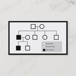 Genetic Pedigree Geneticist Business Cards