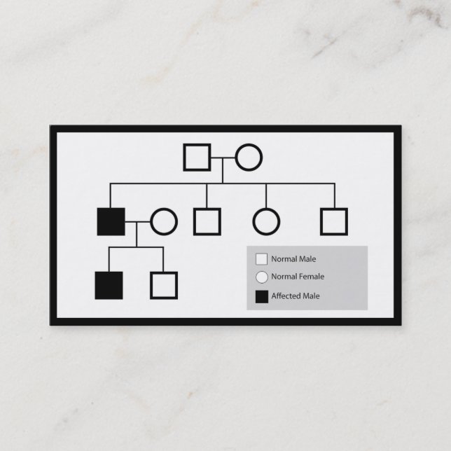 Genetic Pedigree Geneticist Business Cards (Front)