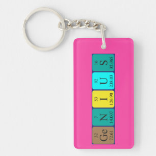 Genius periodic table name keyring