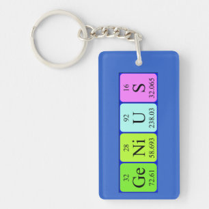 Genius periodic table name keyring