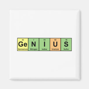 Genius - Periodic Table of Elements Products Magnet