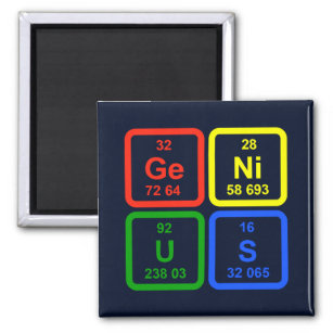 Genius Periodic Table Of Elements Science Magnet