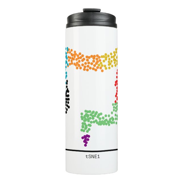 Genomics Single Cell Intestine (Colon) Thermal Tumbler (Front)