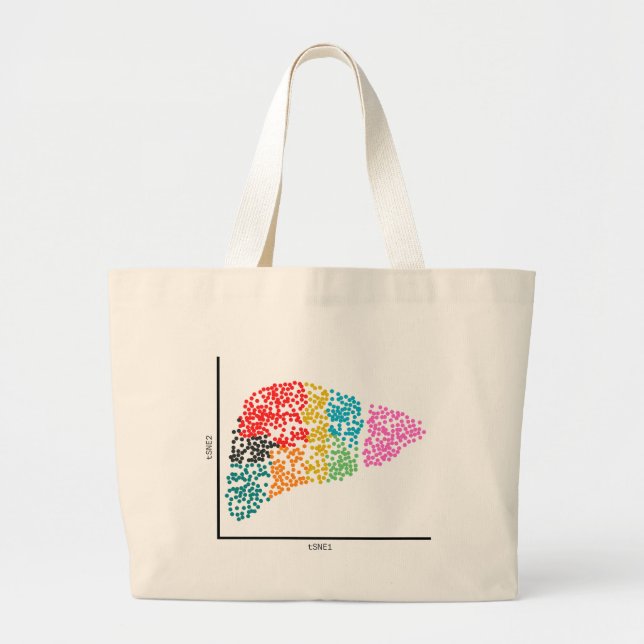 Genomics Single Cell Liver & I Heart scRNAseq Large Tote Bag (Front)