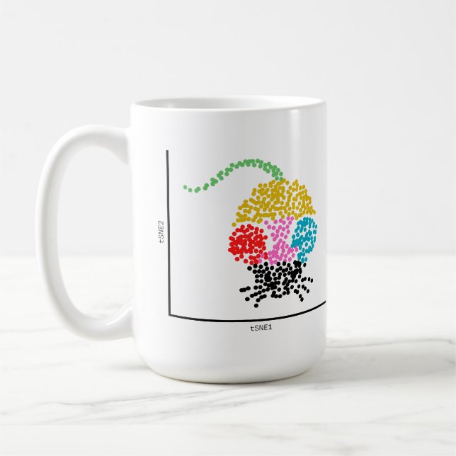 Genomics Single Cell Mouse Coffee Mug (Left)
