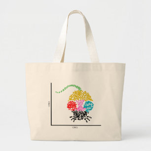 Genomics Single Cell Mouse & I Heart scRNAseq Large Tote Bag