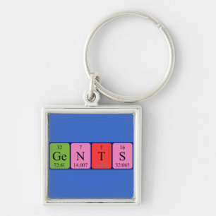 Gents periodic table keyring