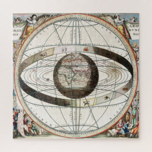 Geocentric model jigsaw puzzle
