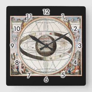 Geocentric model square wall clock