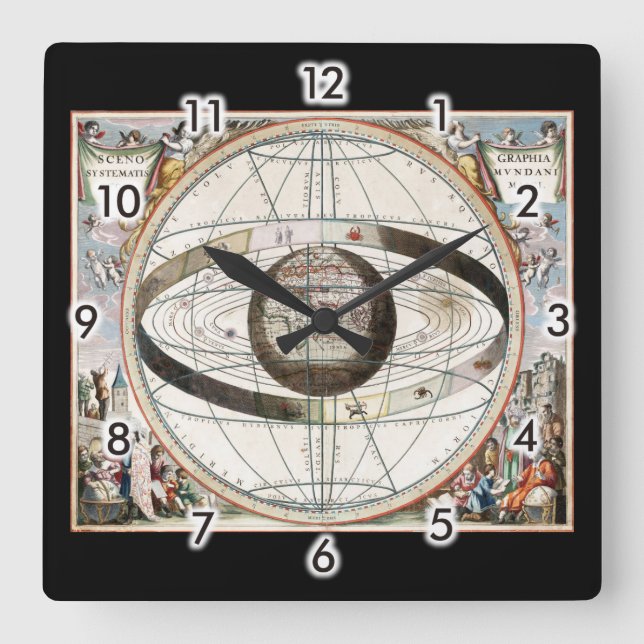 Geocentric model square wall clock (Front)
