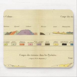 Geological between Paris and Colmar Mouse Pad