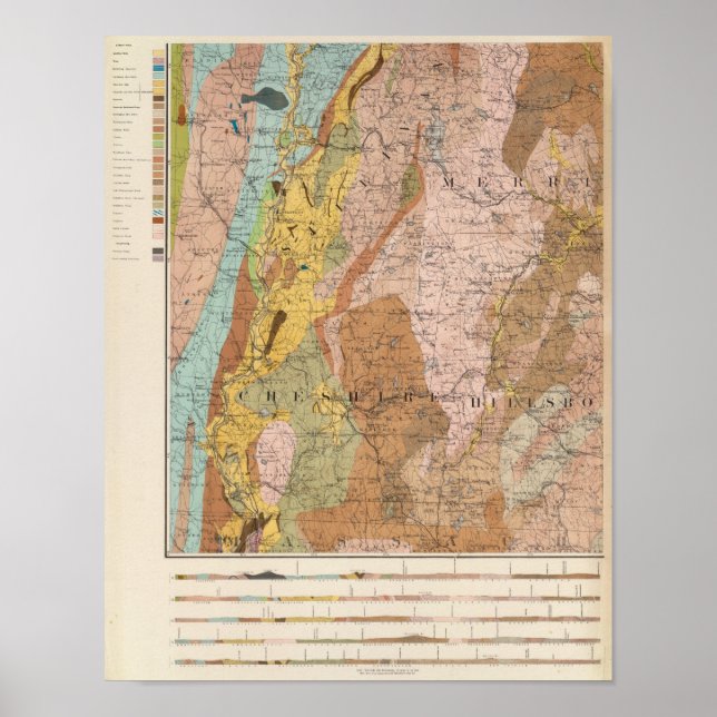 Geological Map of New Hampshire 2 Poster (Front)