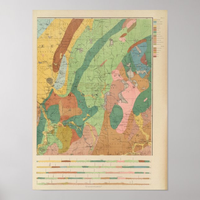Geological Map of New Hampshire 5 Poster (Front)