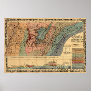 Geological Map of Tennessee (1866) Poster