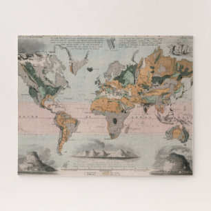 Geological Map of the World Jigsaw Puzzle