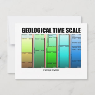 Geological Time Scale (Geological Age)