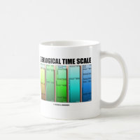 Geological Time Scale (Geological Age)