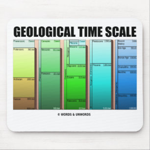 Geological Time Scale (Geological Age) Mouse Pad