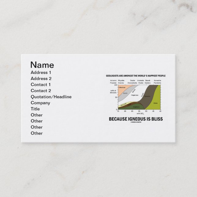 Geologists Are World's Happiest Igneous Is Bliss Business Card (Front)