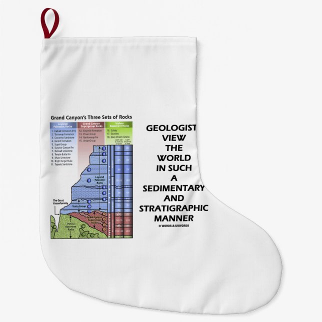 Geologists View World Sedimentary Stratigraphic Large Christmas Stocking (Front)