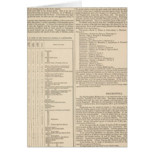 Geology and Paleontology of the British Isles