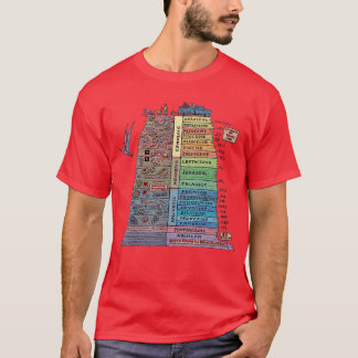 Geology Earthform Geologist Rock Collector Mineral T-Shirt