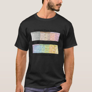 Geology Geologic Time Scale Geologist Rock Collect T-Shirt